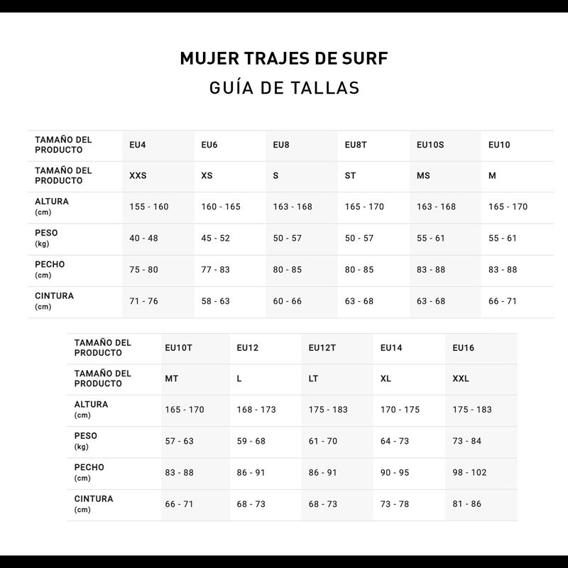 bbg-trajes-de-surf-medidas-web