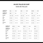 bbg-trajes-de-surf-medidas-web